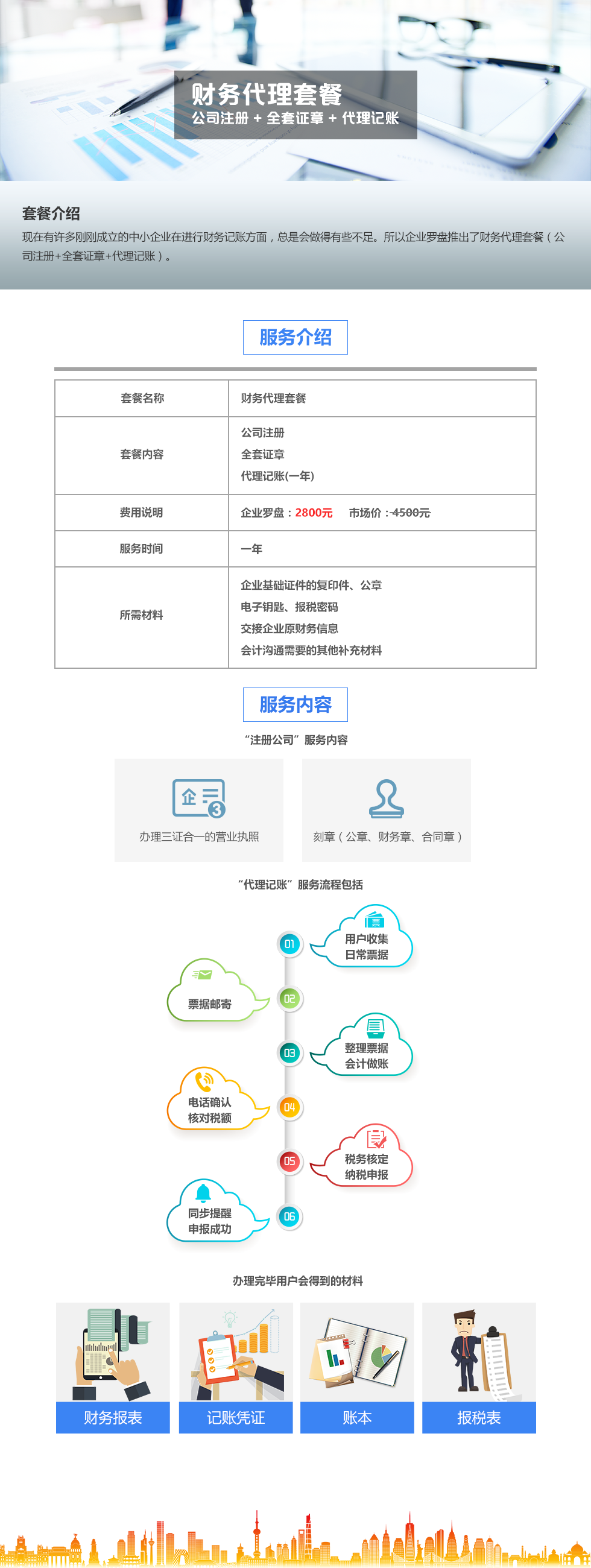财务代理套餐1_看图王.png